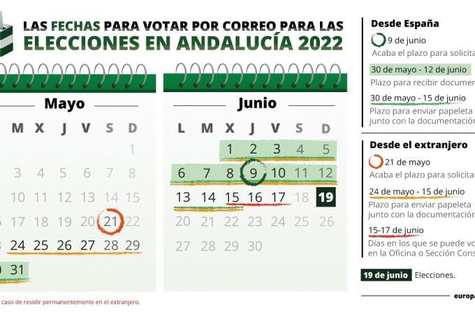 Plazos del voto por correo para las elecciones de Andalucía de 2022. EUROPA PRESS