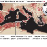 Mapa de incendios en Europa