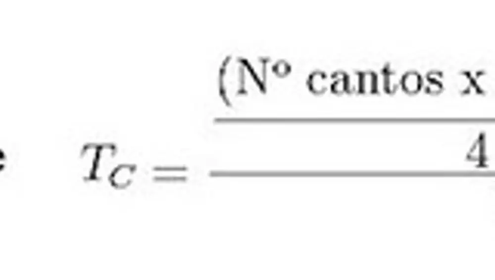 Fórmula de Dolbear para calcular la temperatura en grados centígrados partiendo de la frecuencia del canto del grillo de campo común