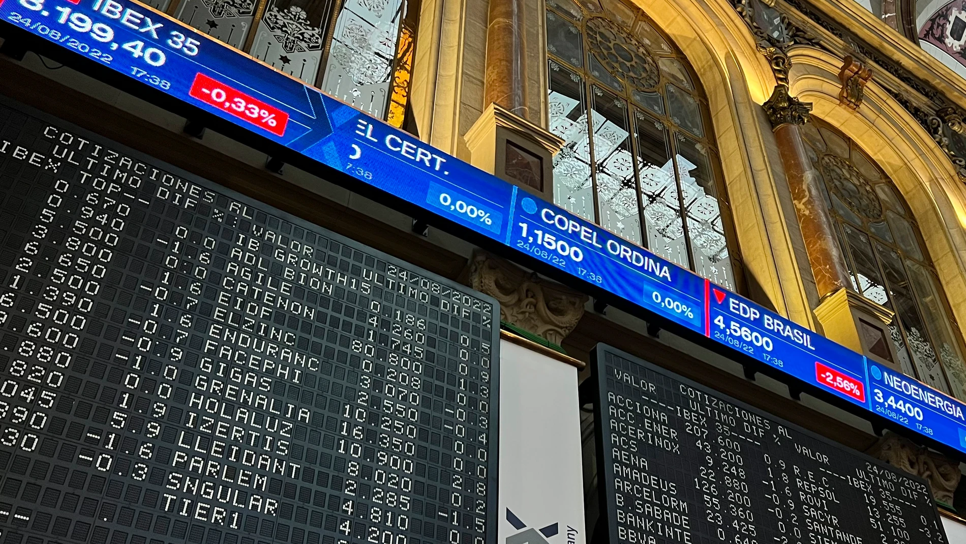 La Bolsa española ha perdido este miércoles el nivel de 8.200 puntos