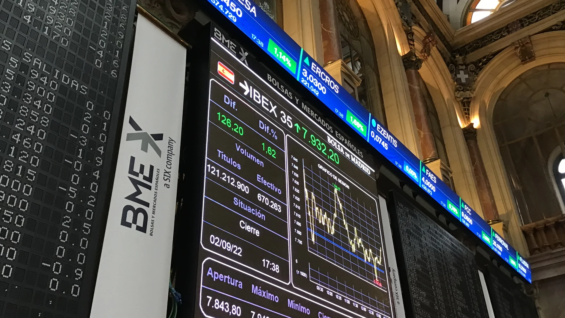 La Bolsa de Madrid