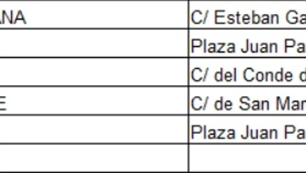 Listado de bares donde ofrecen tapeo de interior con pinchos y raciones de feria durante las Fiestas de Valladolid