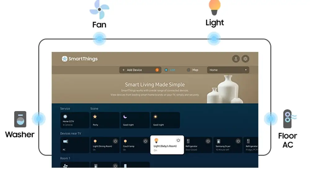 Tizen puede servir como &quot;hub&quot; para otros dispositivos IoT del hogar con SmartThings.