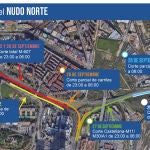 Cortes por las obras en el Nudo Norte