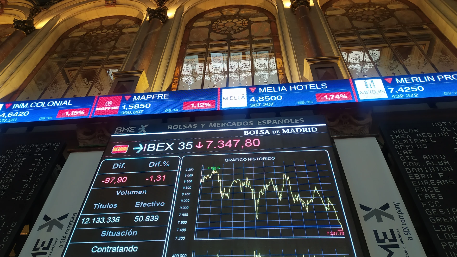 Una pantalla muestra la evolución del índice IBEX 35 poco después de la apertura de la sesión en el parqué madrileño, este miércoles.