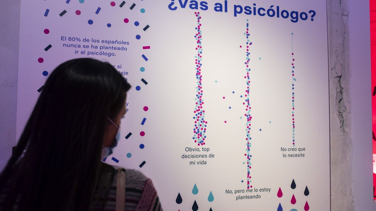 Os espanhóis são os segundos na Europa com pior saúde mental