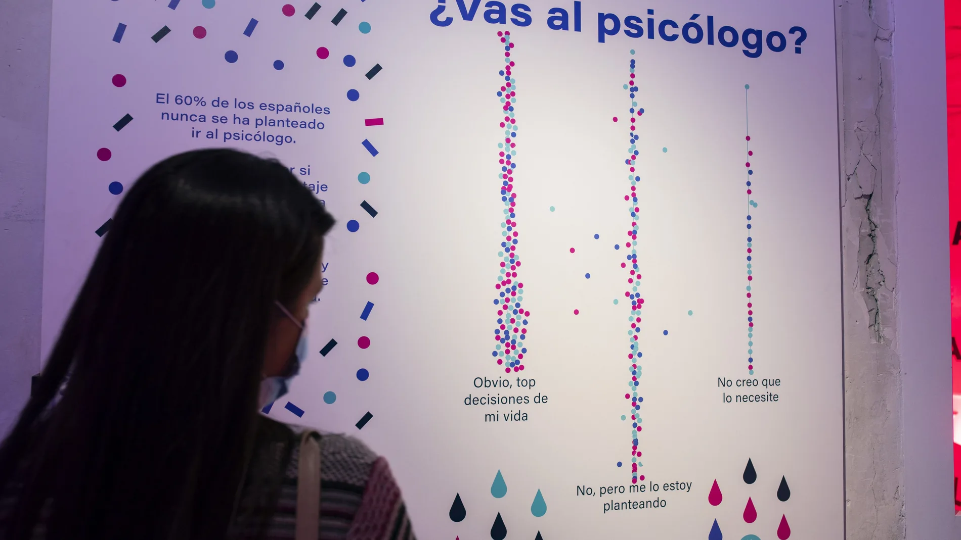 Espacio interactivo "La Llorería", que visualiza los trastornos en la salud mental