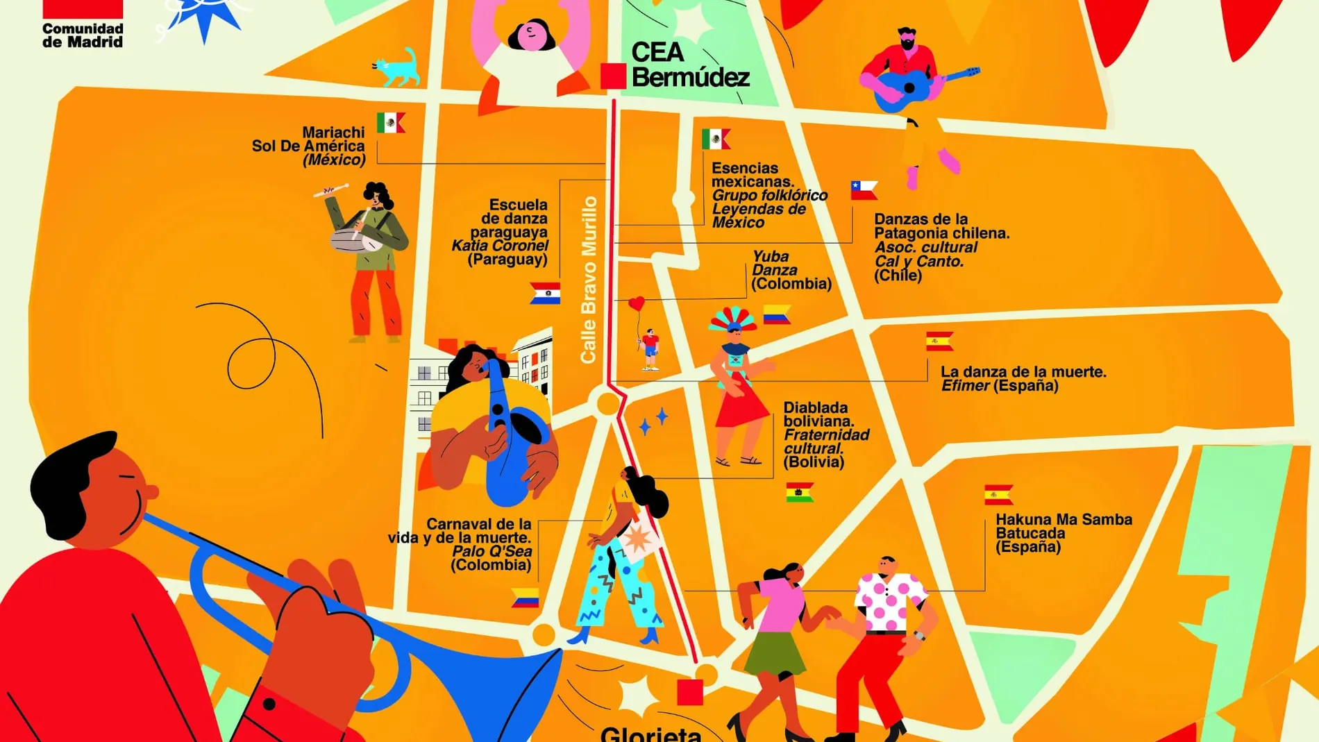 Recorrido de la cabalgata