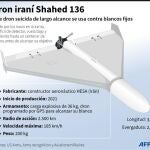 Ficha del dron iranÍ Shahed 136, utilizado por el ejército ruso en Ucrania - AFP / AFP