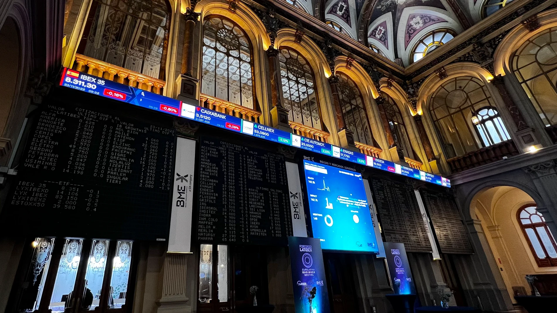 El principal selectivo de la Bolsa española