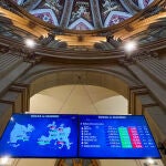 Bolsa española