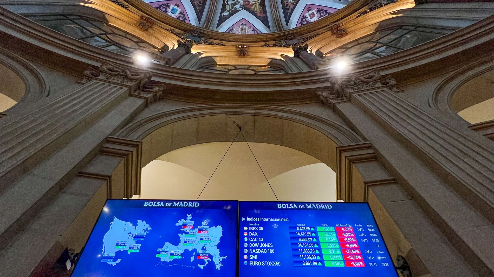 Bolsa española