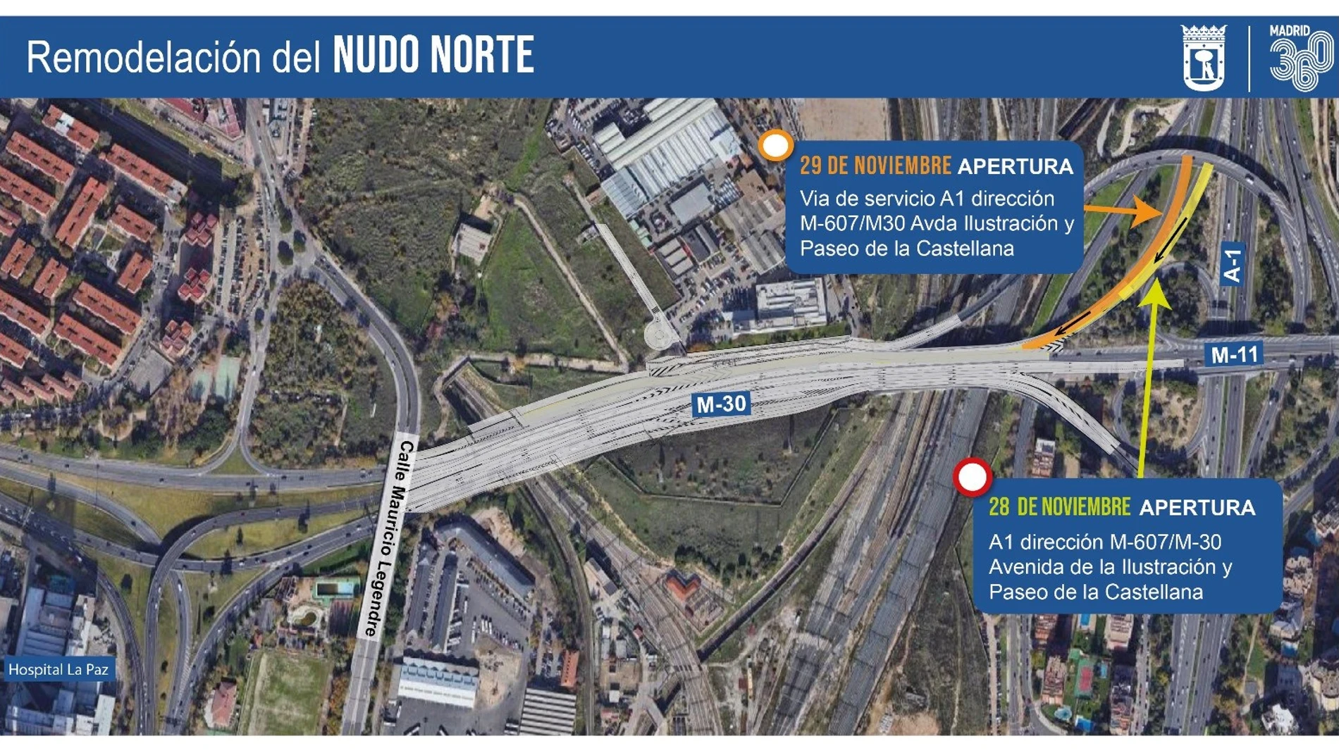 Infografía sobre el Nudo Norte de Madrid