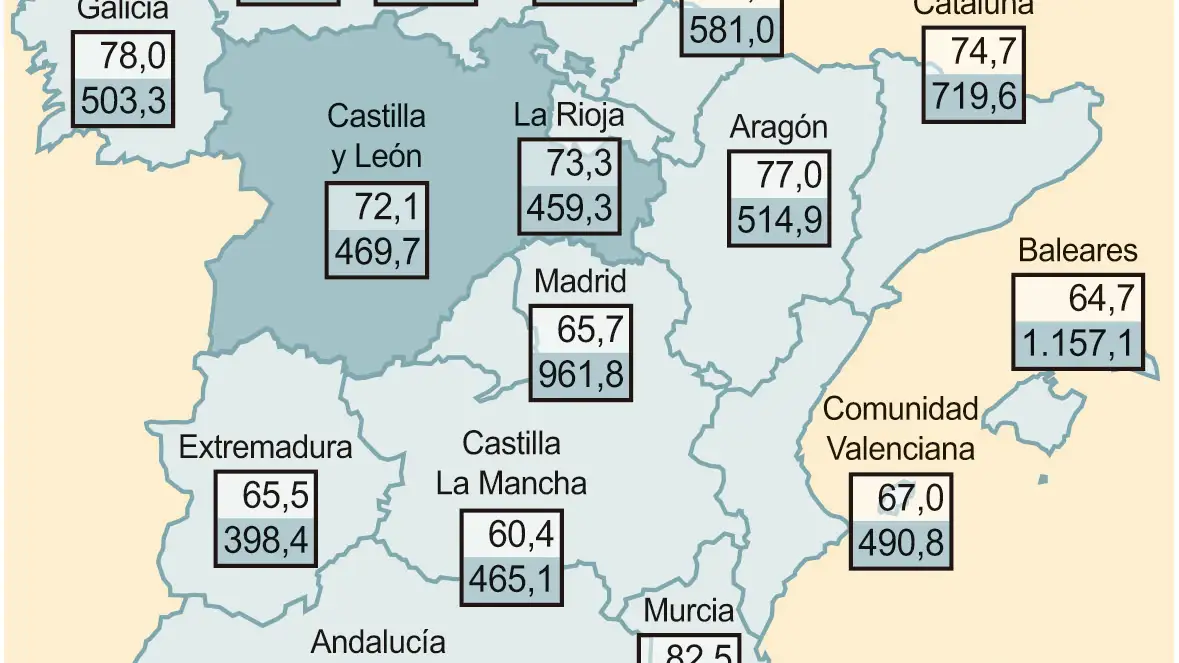 Hipotecas fijas y cuota hipotecaria