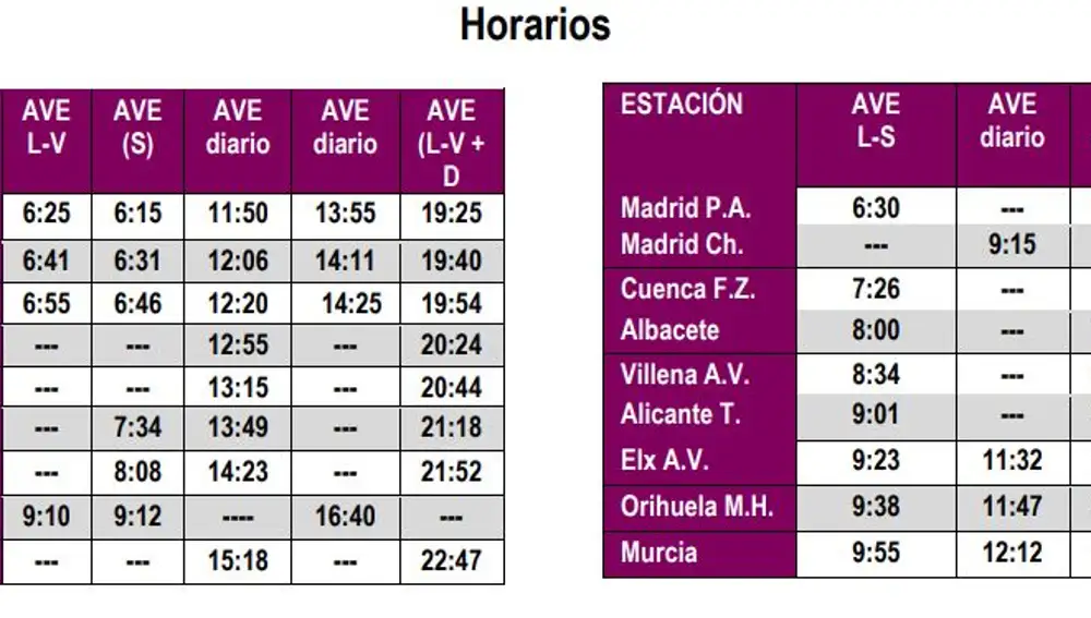La compañía ofrece 8 frecuencias diarias, 4 por sentido, entre Madrid y Murcia