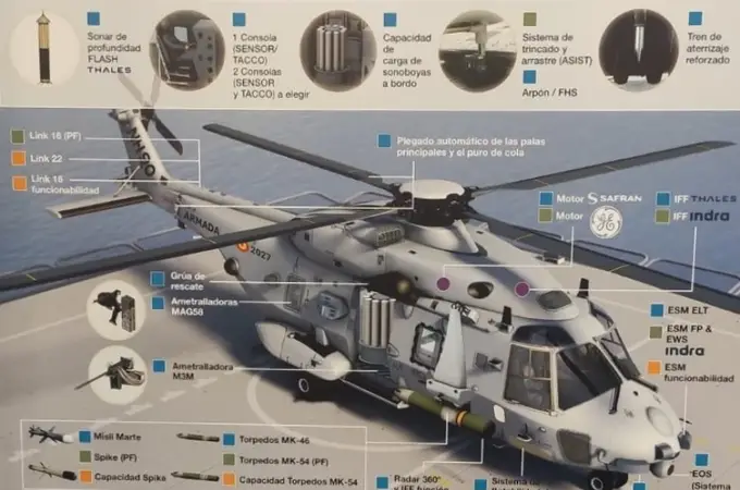 Así es el helicóptero antisubmarino que Airbus quiere vender a la Armada frente al MH-60R de Estados Unidos