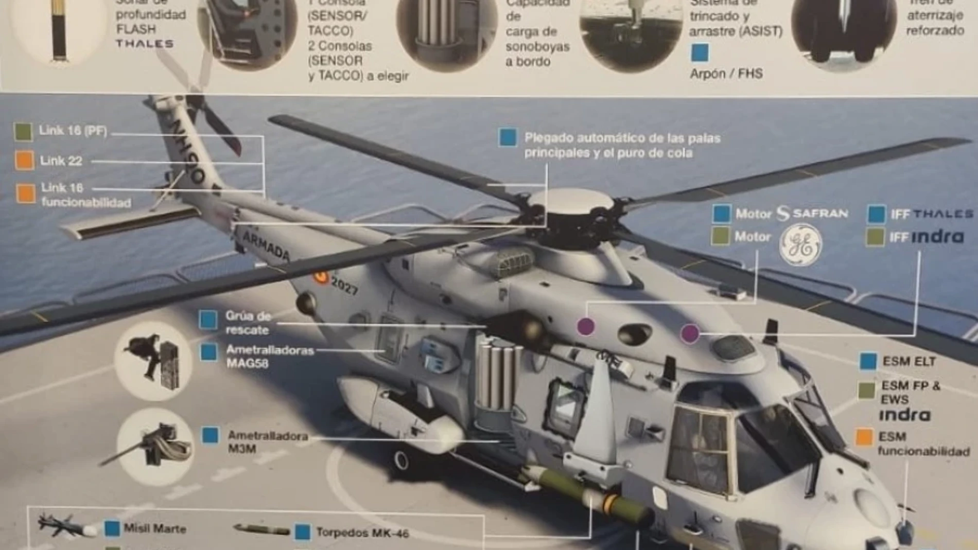 Helicóptero antisubmarino propuesto por Airbus. Foto: B. Carrasco