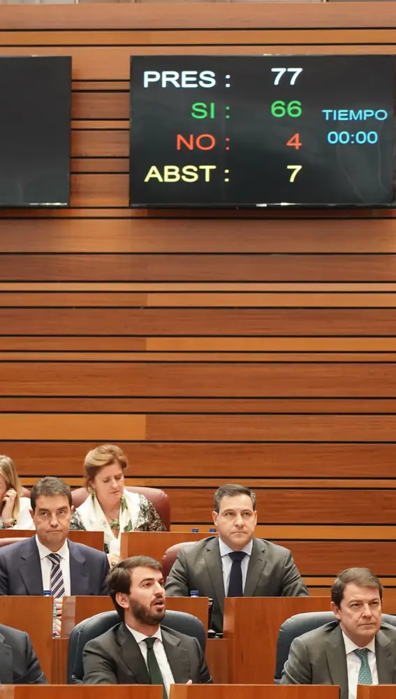 Aprobación de los Presupuestos de Castilla y León para 2023