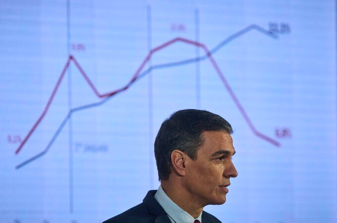 El presidente del Gobierno, Pedro Sánchez enseña en Moncloa un gráfico con las cifras de inflación.