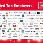 Un total de 118 empresas certificadas como "Top Employers España"
