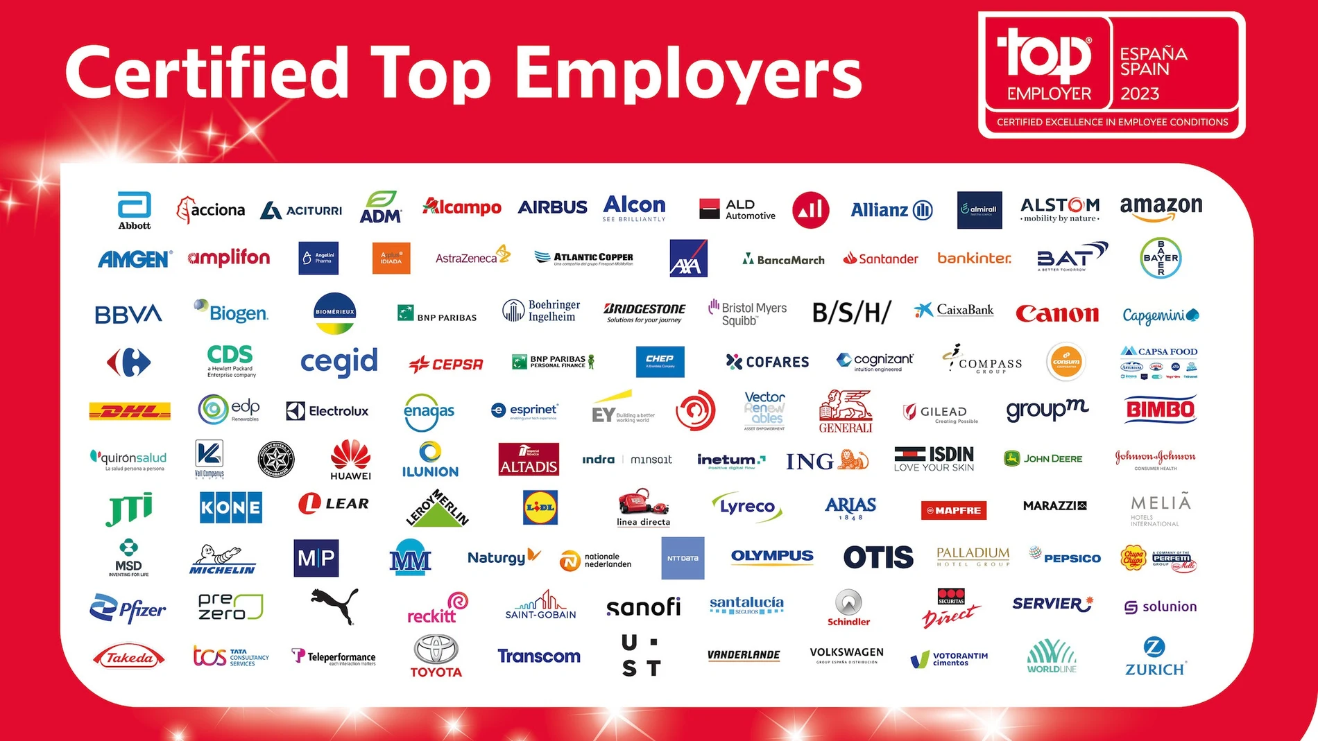 Un total de 118 empresas certificadas como "Top Employers España"