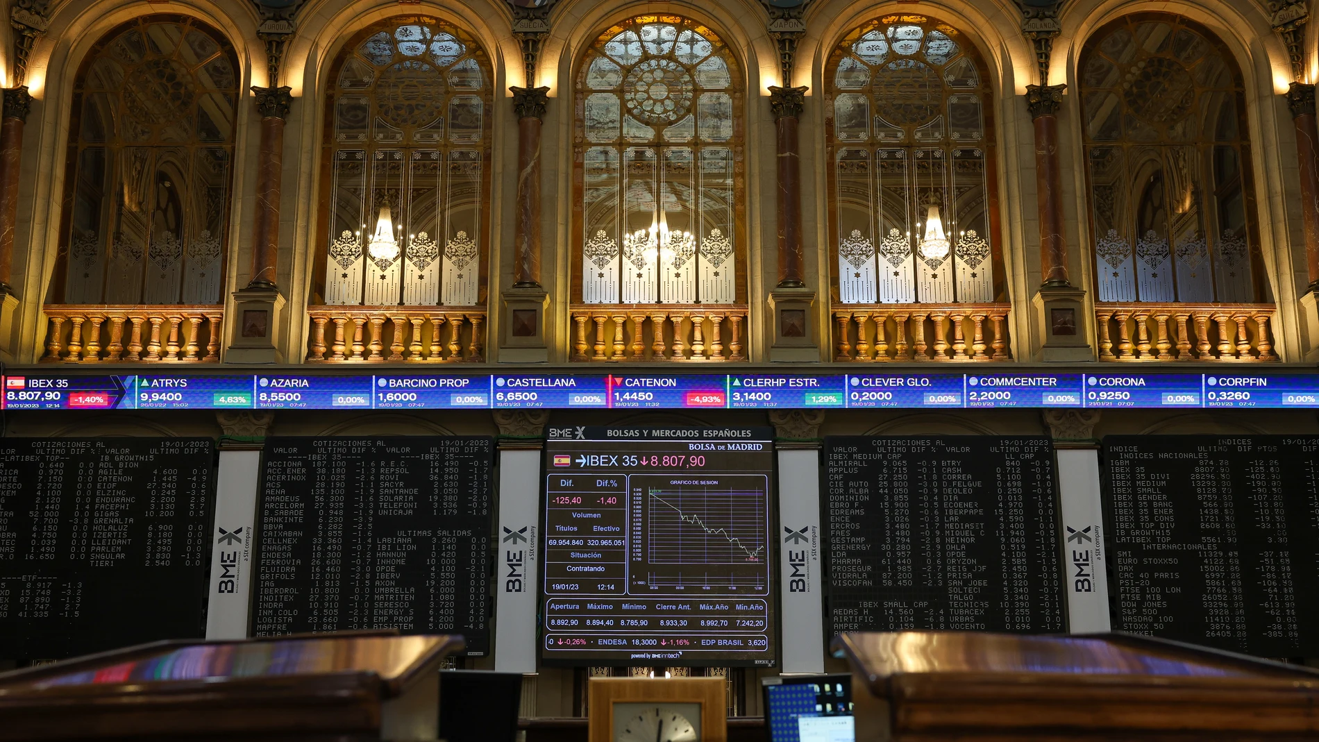 Un panel del Ibex 35 en el Palacio de la Bolsa, a 19 de enero de 2023, en Madrid