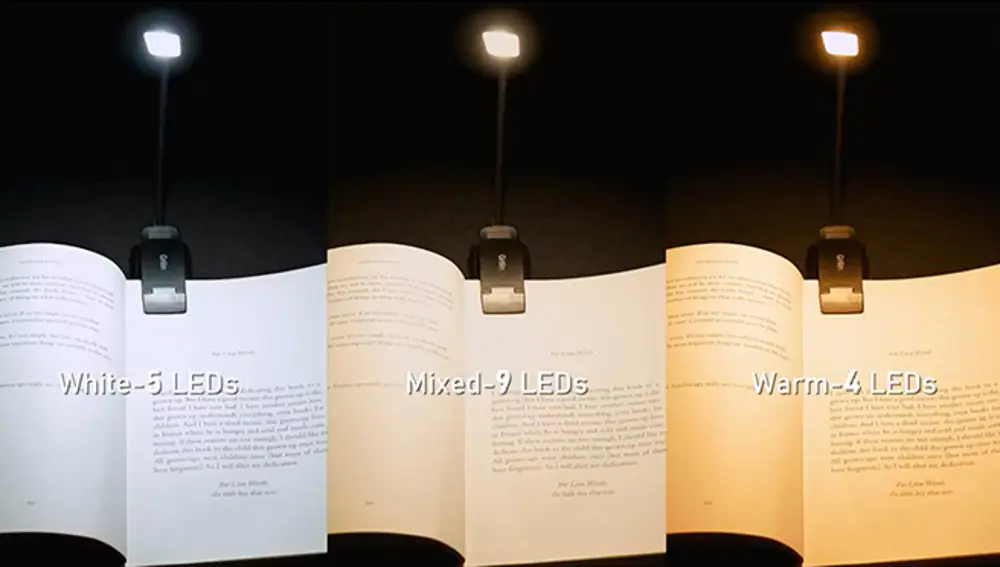 Lámpara LED para libros.