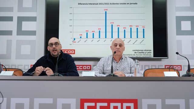 El secretario de Acción Sindical, Salud Laboral y Medio Ambiente de CCOO Castilla y León, Fernando Fraile, y el coordinador del Área Salud Laboral, Javier Mielgo, ofrecen una rueda de prensa para analizar los datos de siniestralidad laboral correspondientes a 2022.