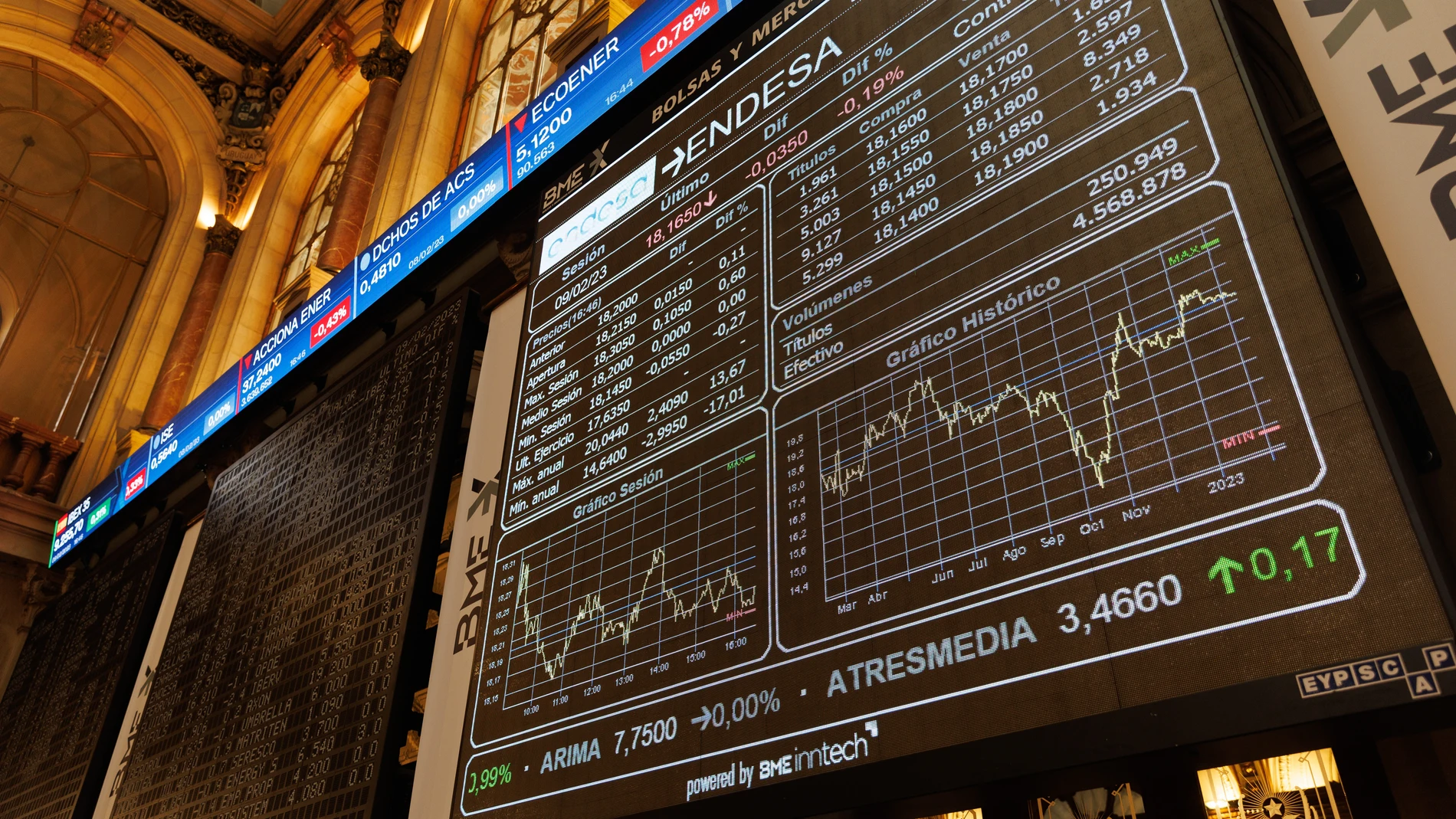 Economía/Bolsa.- El Ibex se mantiene cerca de los 9.300 puntos hacia la media sesión, con IAG cayendo más de un 4%