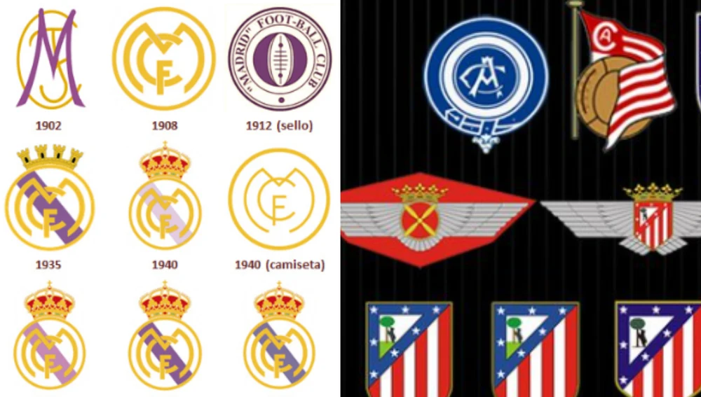 Descubre la historia de Real Madrid y Atlético a través de sus escudos