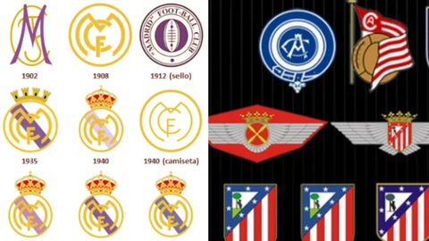 Escudo Atlético de Madrid: Historia, Significado y Heráldica