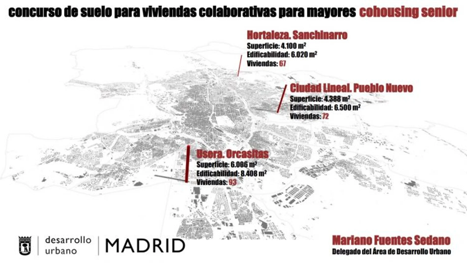 Los "colegios mayores para mayores" de Madrid: las viviendas municipales colaborativas 