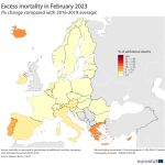Europa se recupera de las muertes y no presenta exceso por primera vez desde 2020 