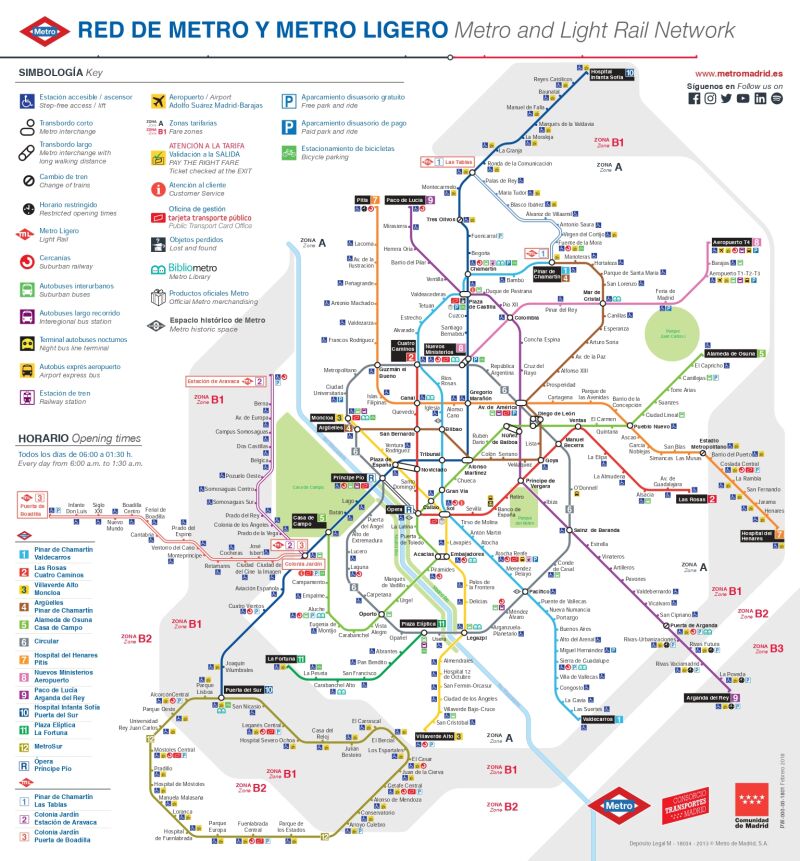 Plano del metro de Madrid