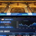 Economía/Bolsa.- El Ibex se mantiene casi plano hacia la media sesión, cerca de los 9.180, a la espera del IPC de EE.UU.