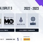 El Circuito Tormenta presenta su último Split 