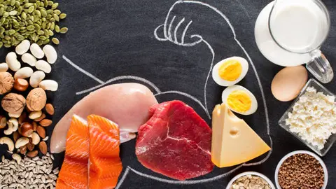 Proteínas