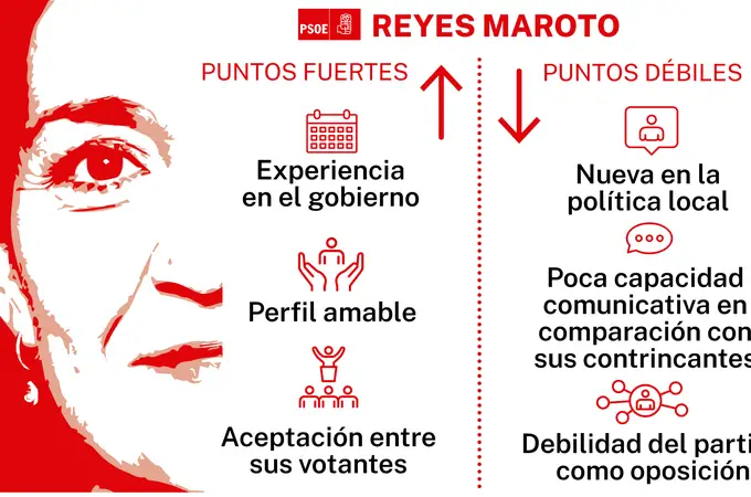 Reyes Maroto, candidata «amable» para recuperar la voz cantante en la oposición de Madrid