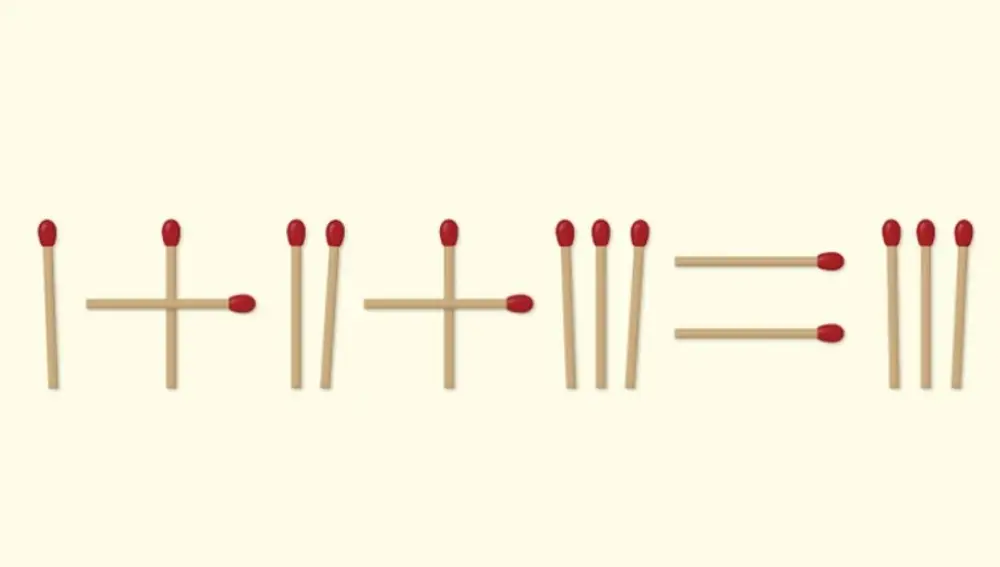 Move a matchstick to solve the equation