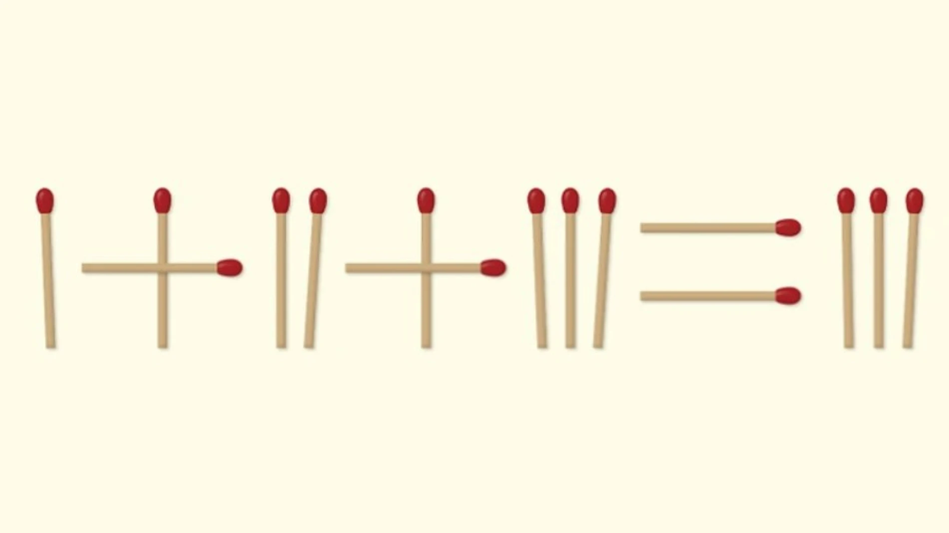 Demuestra tu inteligencia tratando de resolver la ecuación moviendo únicamente una cerilla