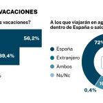 Big data 02 junio 2023