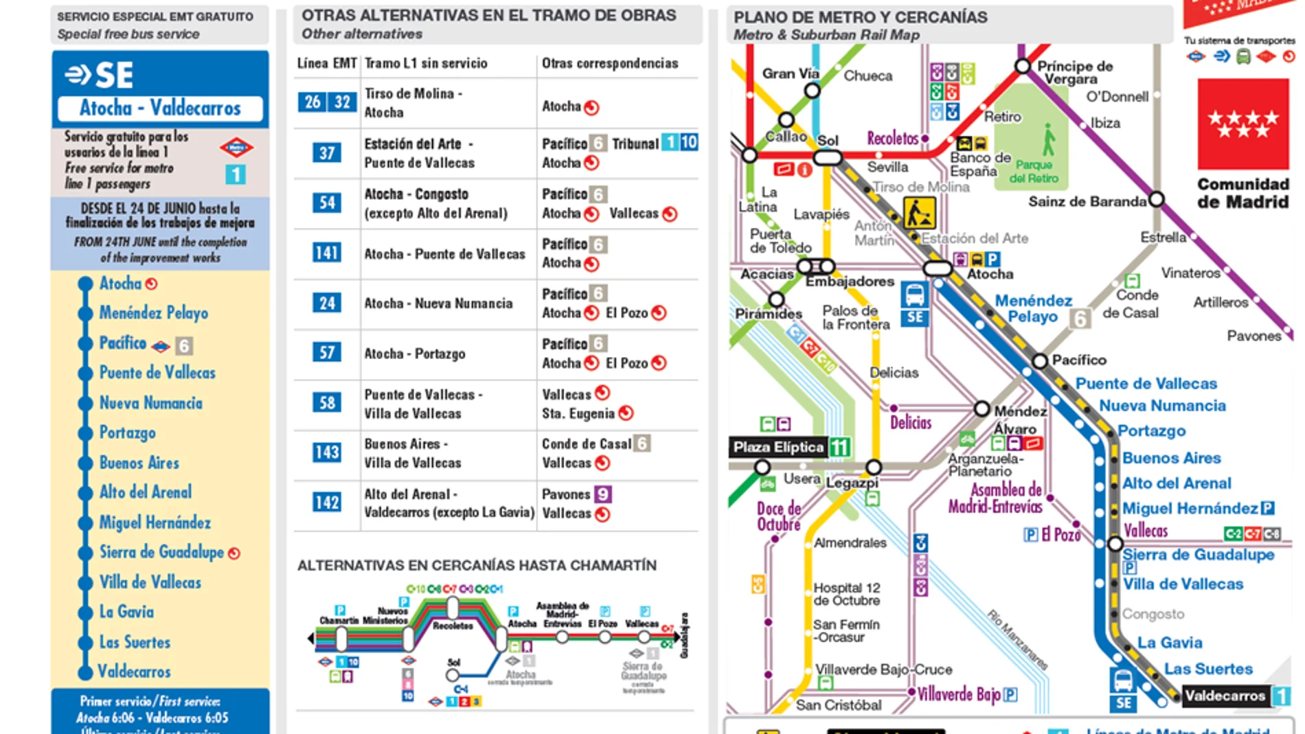 La Línea 1 de Metro de Madrid, entre Valdecarros y Sol, cierra el 24 de junio hasta octubre 