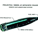 Así es el M718 RAAM, el "sembrador" de minas con el que Ucrania quiere cortar la retirada a las tropas rusas