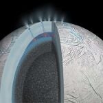 Ilustración del interior de Encélado