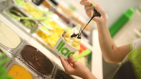 a marca sigue creciendo en sus principales mercados: España, Malasia, Singapur, El Salvador, Indonesia y Filipinas