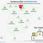 Mapa de las marcas favoritas de supermercados en España