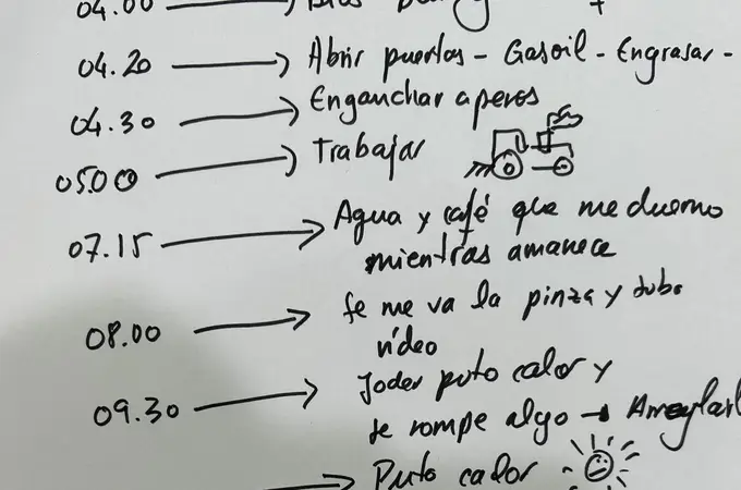 La lista de tareas diarias de un agricultor de Córdoba frente a la de una 