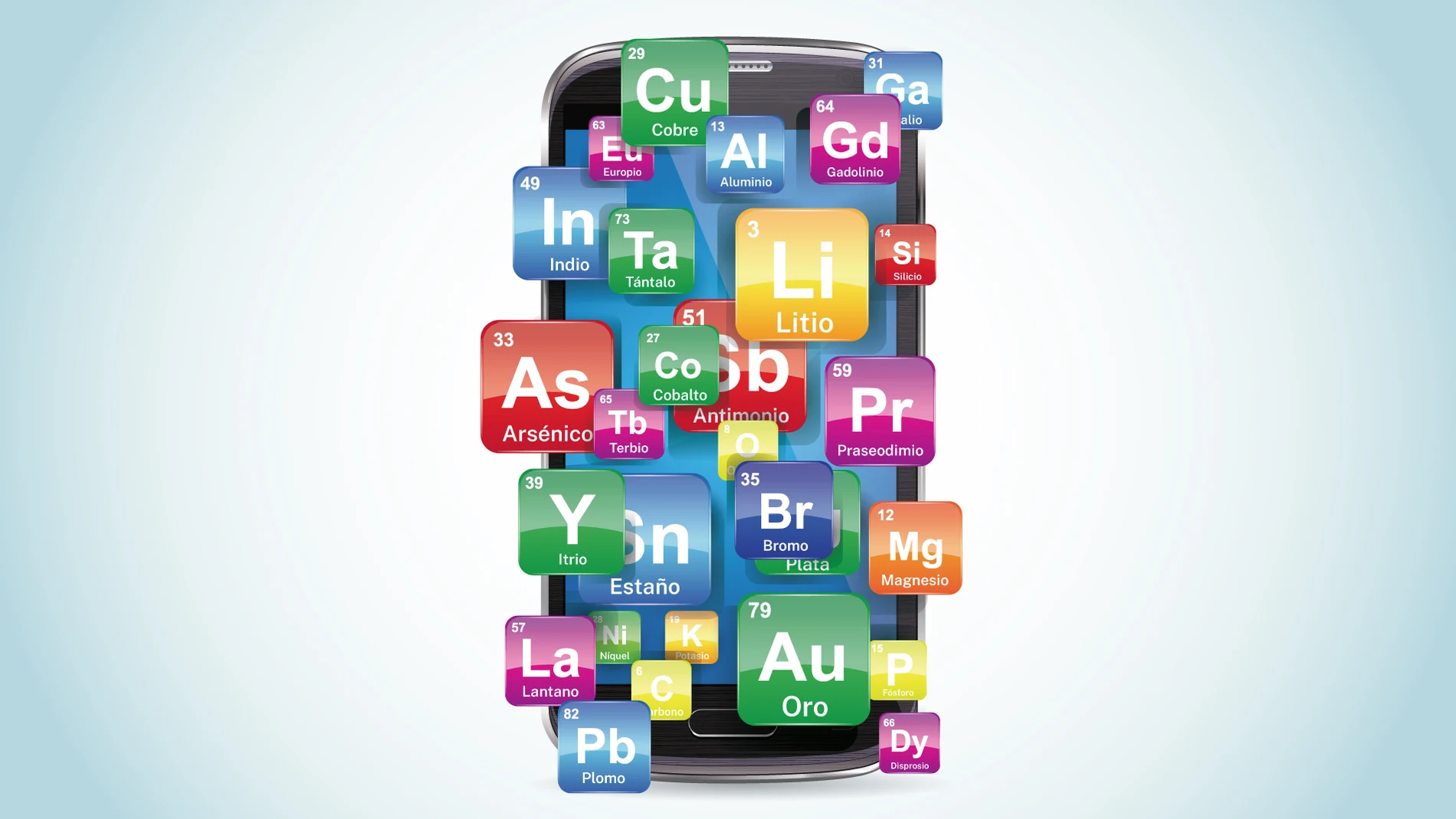 Smartphone-elementos