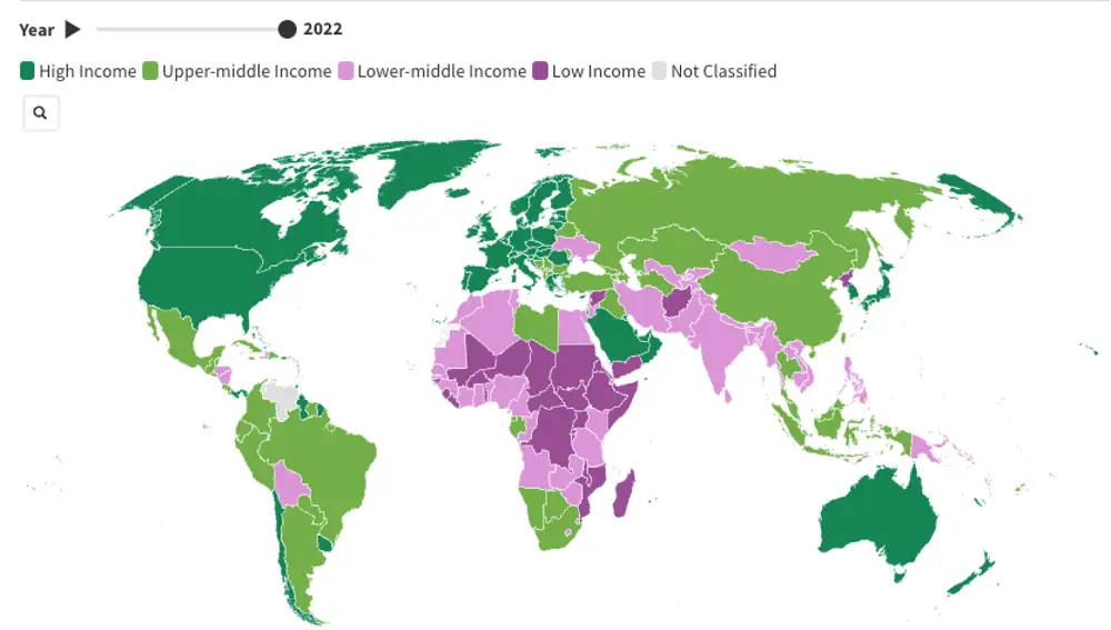 Mapa económico que define el desarrollo de los países según el Banco Mundial