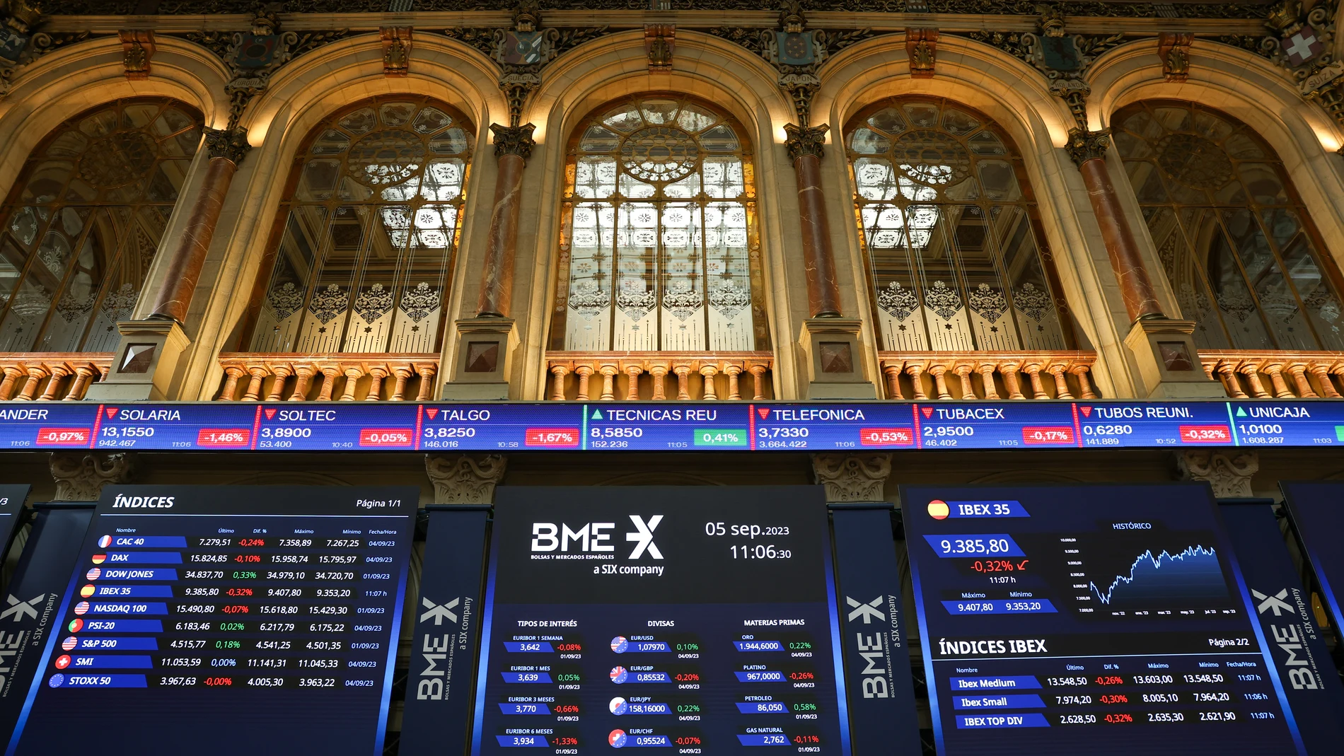 Economía/Bolsa.- El Ibex cae un 1,1% a media sesión pendiente de Inditex y con la vista puesta en la reunión del BCE